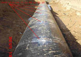 Monitoring for pigging process of oil West-East gas pipelines