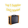 Top 5 Suppliers in the Industrial Data Acquisition Systems Market